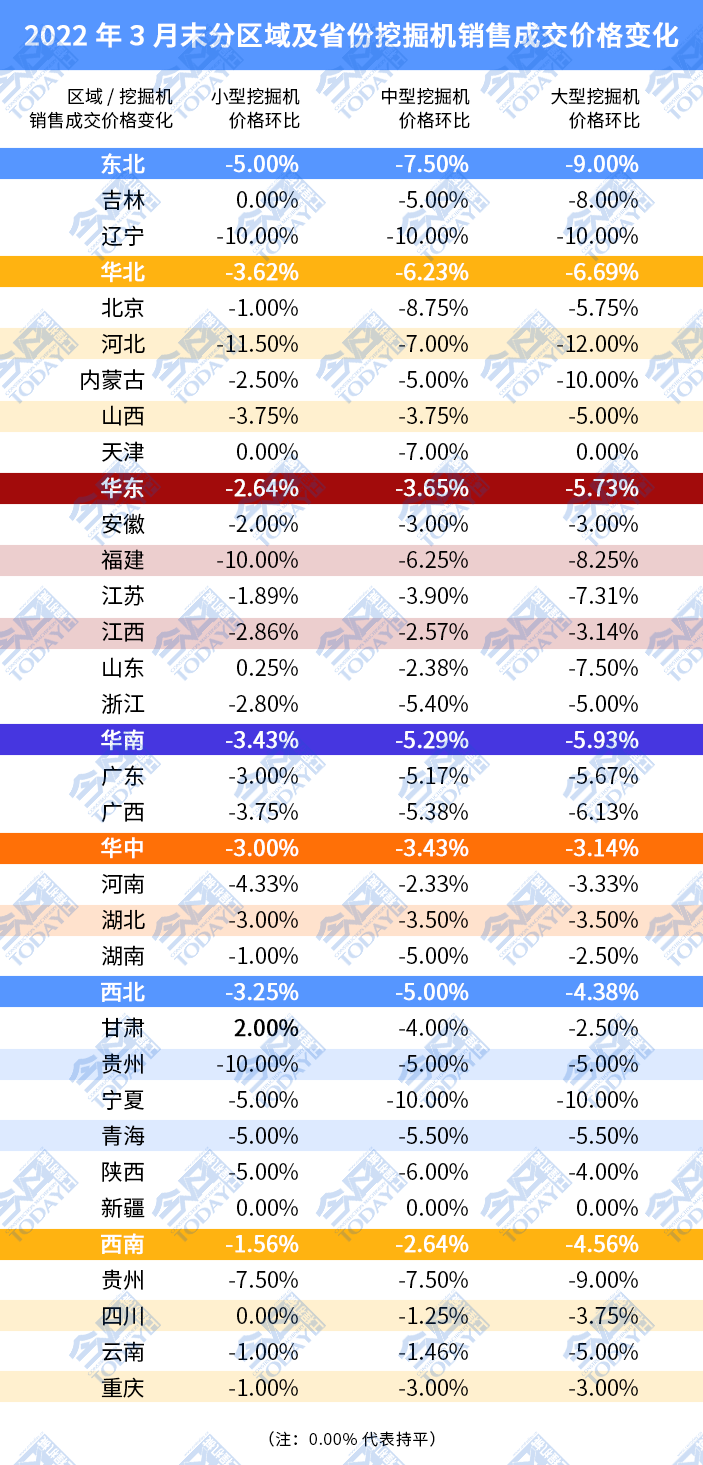 挖掘机价格及型号报价_挖掘机价格_利勃海尔挖掘机价格