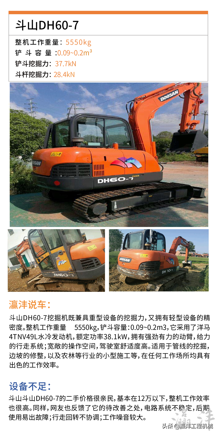 小型挖掘机的品牌_挖掘小型种机品牌好用吗_小型挖掘机哪种品牌最好