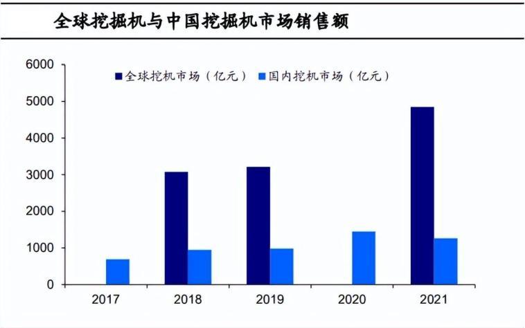 挖掘机大挑战游戏挖掘机视频_挖掘机大挑战视频_挖掘机大挑战