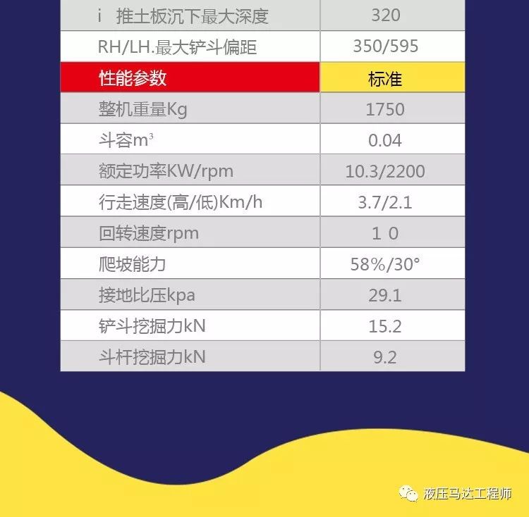 小型挖掘机宽是多少米_小型挖掘机宽度_微型挖掘机宽度多少