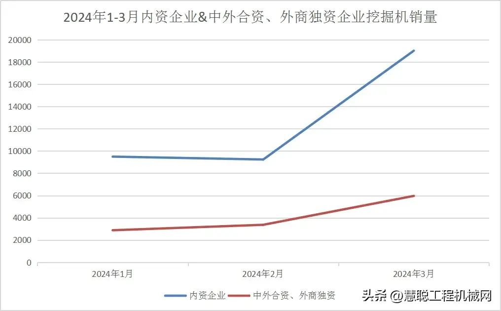 轮式挖掘机多少钱一台_150轮式挖机台班价格_挖机轮式多少钱一台