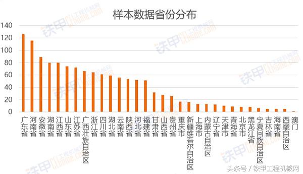 小型挖掘机一个台班多少钱_小型挖掘机施工视频_小型挖掘机台班价格表