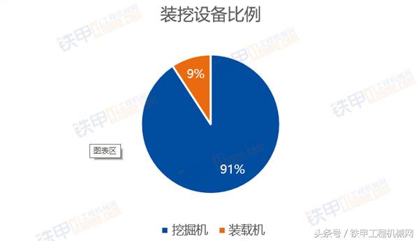 小型挖掘机施工视频_小型挖掘机一个台班多少钱_小型挖掘机台班价格表