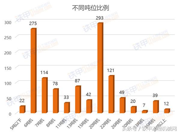 小型挖掘机施工视频_小型挖掘机台班价格表_小型挖掘机一个台班多少钱