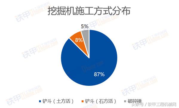 小型挖掘机一个台班多少钱_小型挖掘机台班价格表_小型挖掘机施工视频