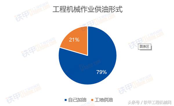 小型挖掘机一个台班多少钱_小型挖掘机台班价格表_小型挖掘机施工视频