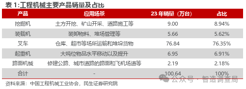 二手挖机10万元左右_二手挖掘机二手挖机_二手挖机多少钱一台8成新的