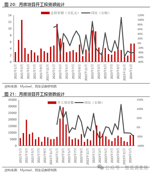 二手挖机多少钱一台8成新的_二手挖机10万元左右_二手挖掘机二手挖机