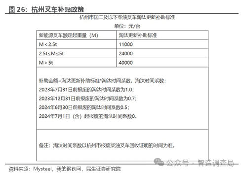 二手挖掘机二手挖机_二手挖机10万元左右_二手挖机多少钱一台8成新的