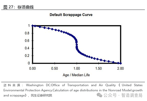 二手挖机10万元左右_二手挖机多少钱一台8成新的_二手挖掘机二手挖机
