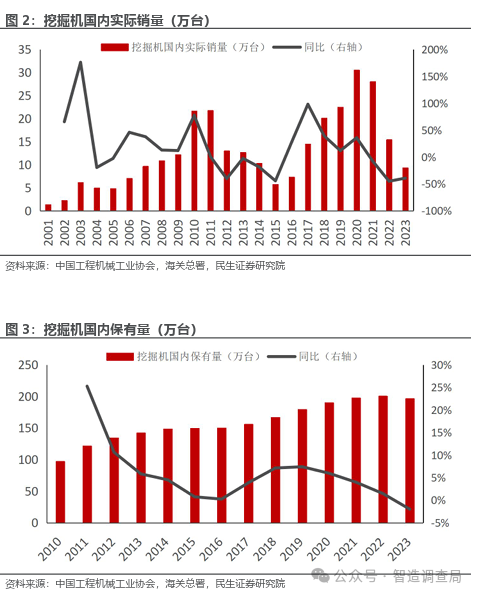 二手挖机10万元左右_二手挖掘机二手挖机_二手挖机多少钱一台8成新的