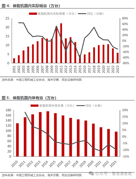 二手挖机10万元左右_二手挖机多少钱一台8成新的_二手挖掘机二手挖机