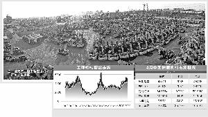 挖币机多少钱一台_15小型挖掘机多少钱一台_小型挖掘机器