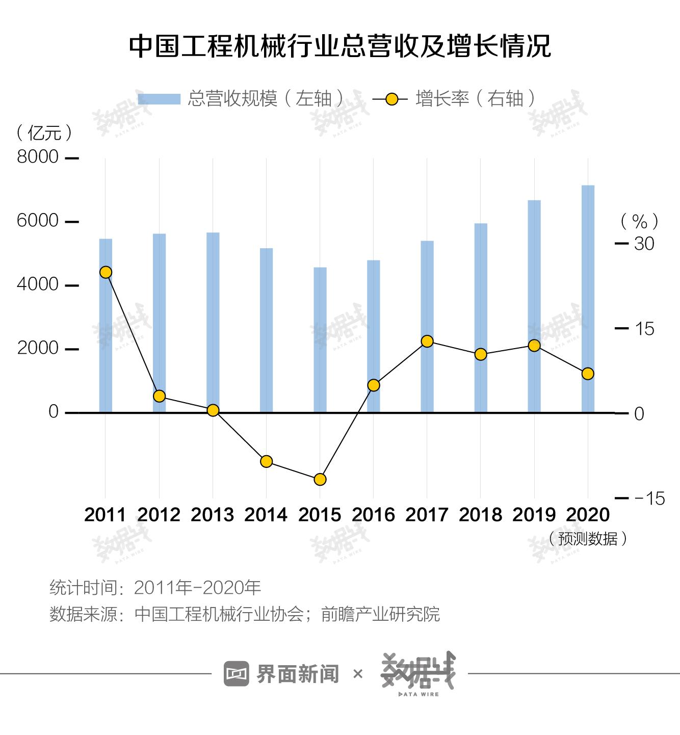 小型挖掘机价格表_超小型挖掘机_小型挖掘机械