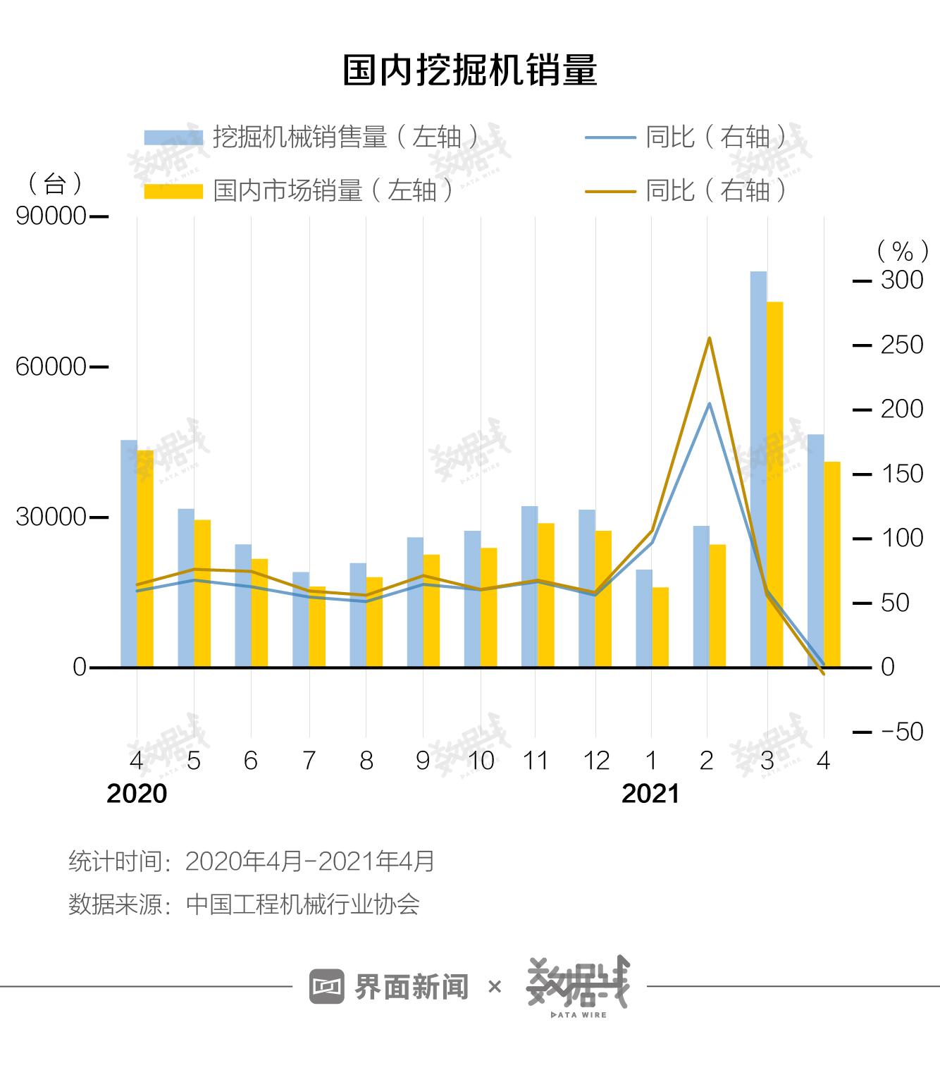 小型挖掘机价格表_超小型挖掘机_小型挖掘机械