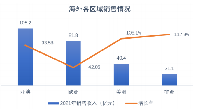 重工挖掘机图片_三一重工挖掘机价格表_重型挖掘机价格表