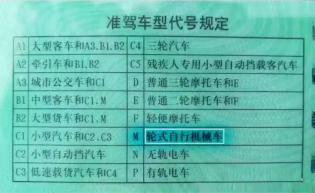 轮式挖掘机用途_轮式挖掘机挖_轮式挖掘机上路