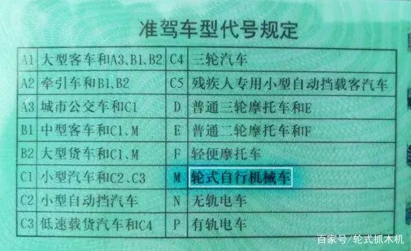 轮式挖掘机上路_轮式的挖掘机_轮式挖掘机挖