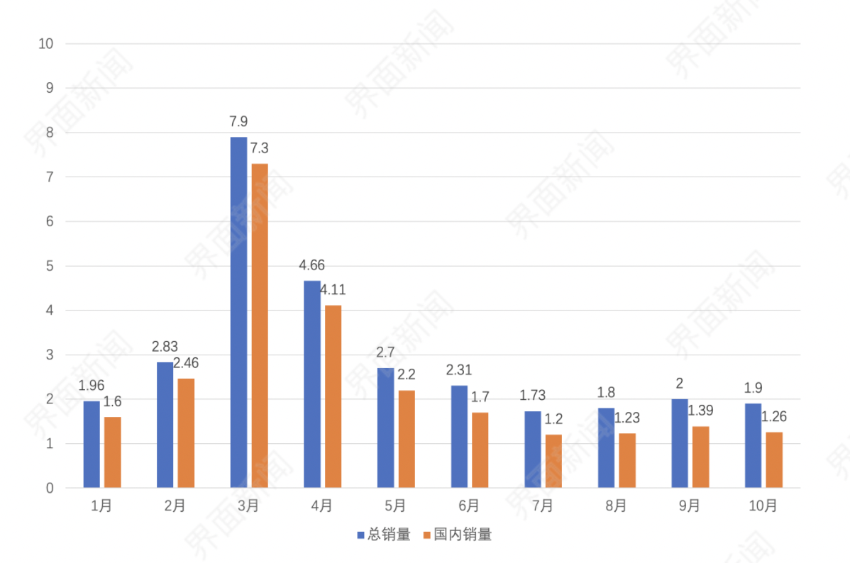 徐工轮式挖掘机_徐工轮式装载机600_徐工轮式摊铺机