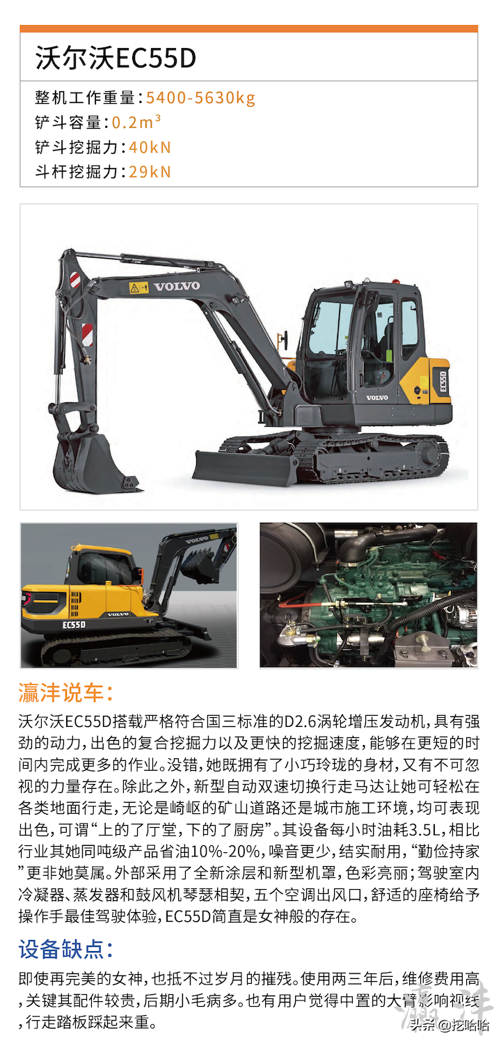 小型挖机工作视频_2万到5万小型挖机_小型挖掘机挖土