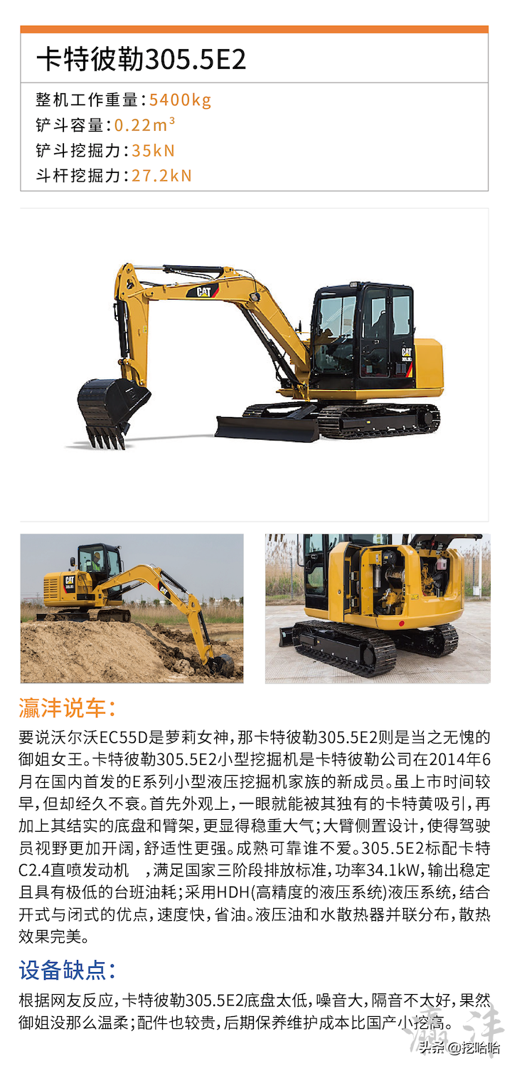 小型挖机工作视频_2万到5万小型挖机_小型挖掘机挖土