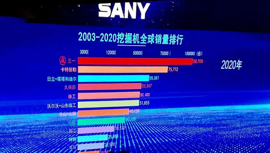 履带式液压挖掘机规格型号_履带式液压挖掘机价格_履带式液压挖掘机