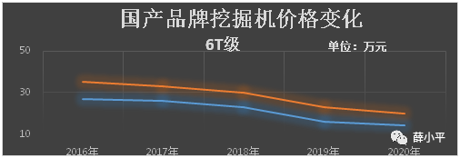 挖掘小型机左右摆动原因_08小型挖掘机工作视频_小型挖掘机一万左右