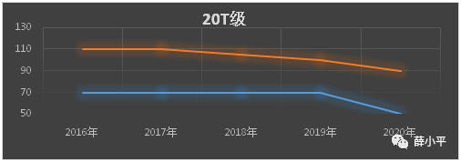 08小型挖掘机工作视频_小型挖掘机一万左右_挖掘小型机左右摆动原因