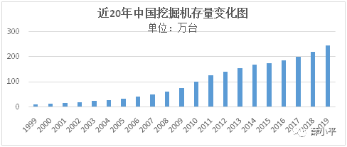挖掘小型机左右摆动原因_08小型挖掘机工作视频_小型挖掘机一万左右