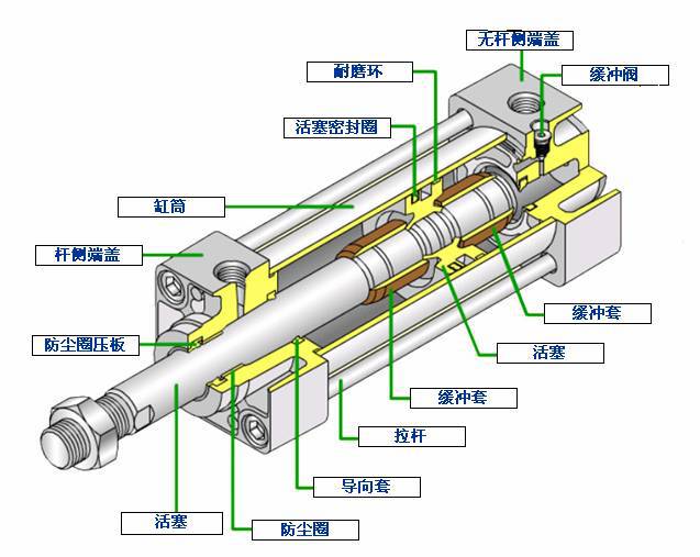 挖掘机操作规程_挖掘机操作规程范文_操作规程挖掘机怎么写