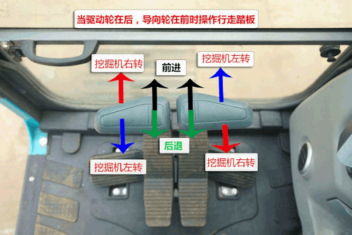 挖掘机操作规程范文_挖掘机操作规程_操作规程挖掘机怎么写