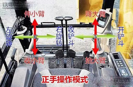 挖掘机操作规程_操作规程挖掘机怎么写_挖掘机操作规程范文