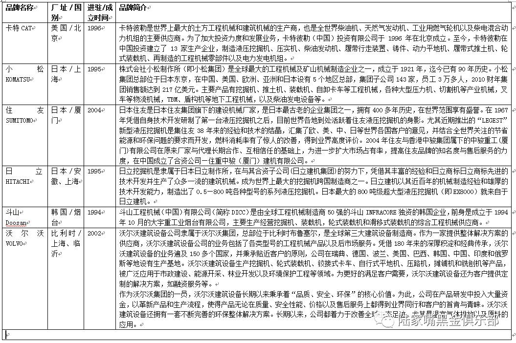 挖机轮式多少钱一台_轮式的挖掘机_轮式挖掘机价格