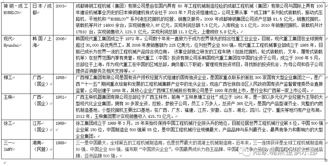 轮式的挖掘机_轮式挖掘机价格_挖机轮式多少钱一台