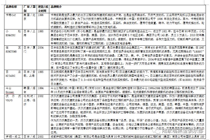 挖机轮式多少钱一台_轮式的挖掘机_轮式挖掘机价格