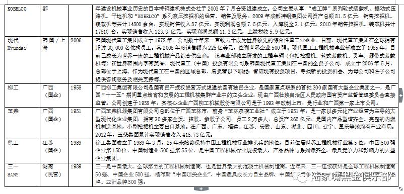 轮式挖掘机价格_挖机轮式多少钱一台_轮式的挖掘机