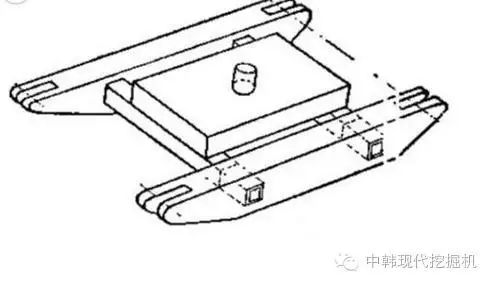 轮式挖掘机和履带式挖掘机哪个好_轮式挖掘机还是履带的好_挖掘机车轮和履带