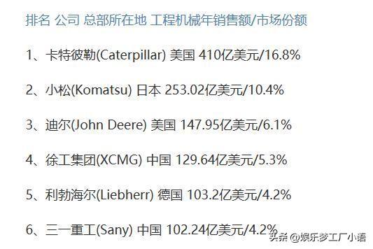 生产轮式挖掘机_轮式挖掘机厂家普工_轮式挖掘机工厂