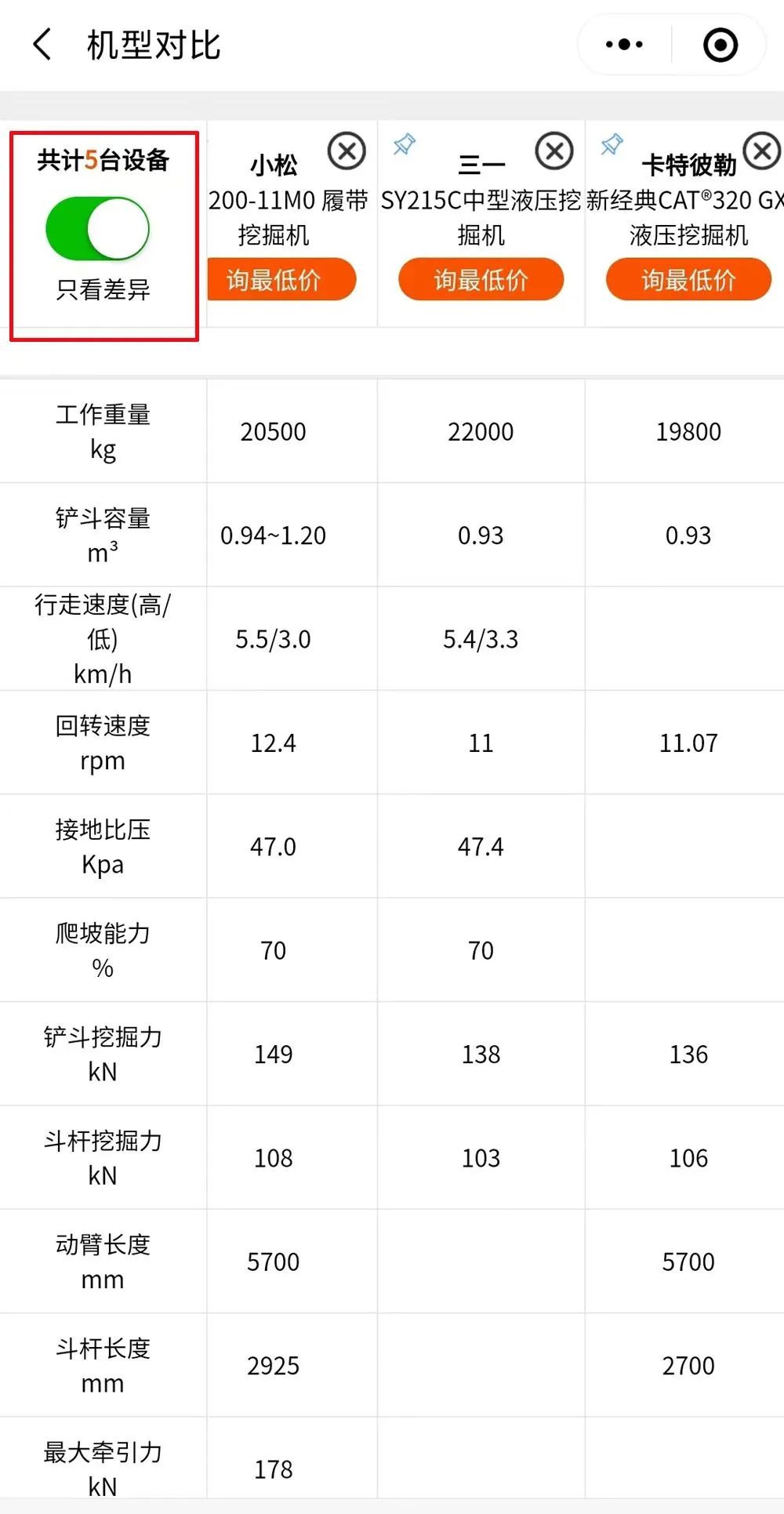 挖掘机价格及型号报价表_挖掘型号及价格_挖掘机报价大全网站